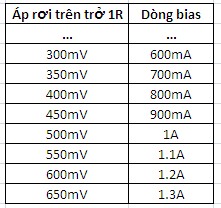 bias.jpg