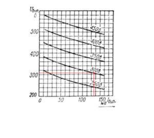 5u3c specs.PNG