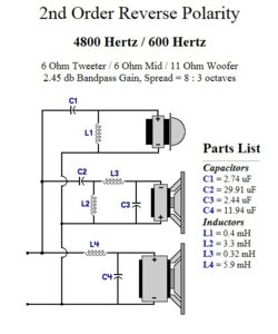 crossover 600hz-4800hz.jpg