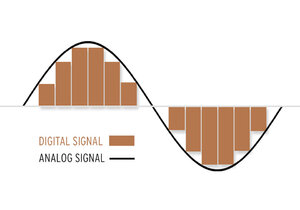 Digital-and-Analog-Wave.jpg