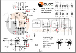 IV-STAGE-DAC-2011-TUBE-5687.jpg