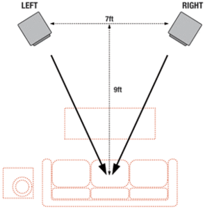 speakerSetup.gif