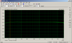 ES9018_LL1674_200ohm_Vrms_resp.gif