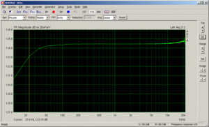 ES9018_2x15ohm_LL1674_0-4Vrms_resp.gif