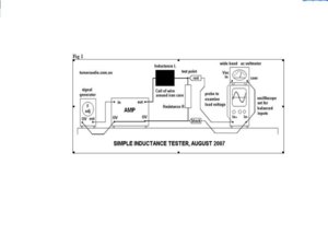 Inductance Tester.JPG