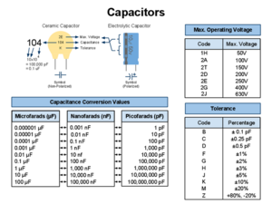 Capacitors_code.png