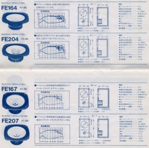 fostex1987-03 (547 x 543).jpg